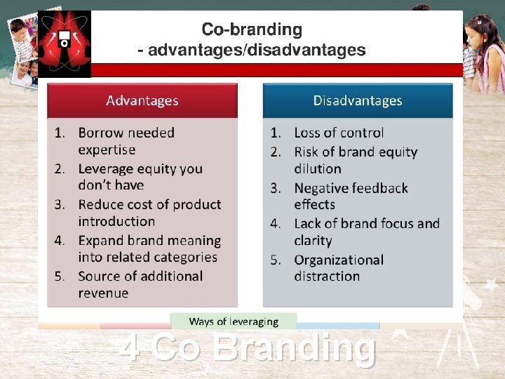 4 Co Branding 