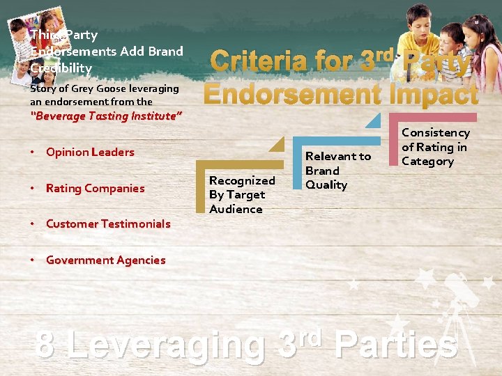 Third Party Endorsements Add Brand Credibility Story of Grey Goose leveraging an endorsement from