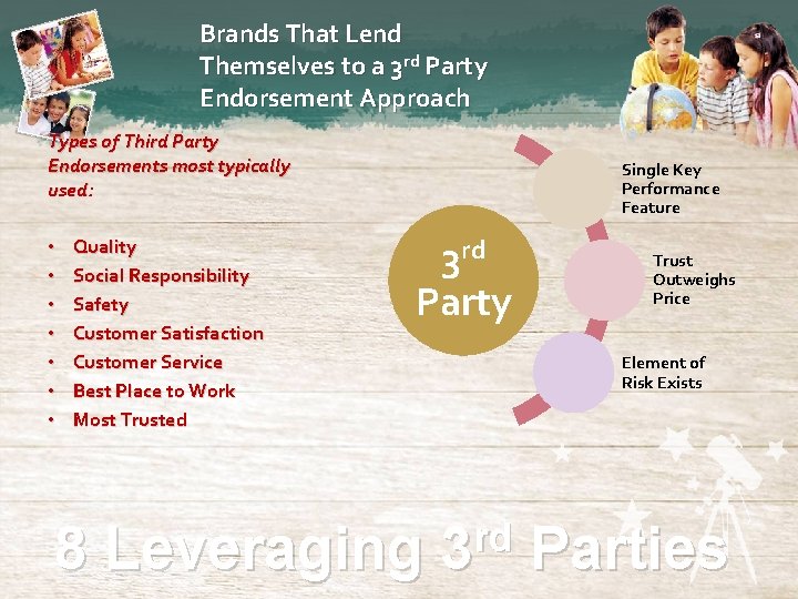 Brands That Lend Themselves to a 3 rd Party Endorsement Approach Types of Third