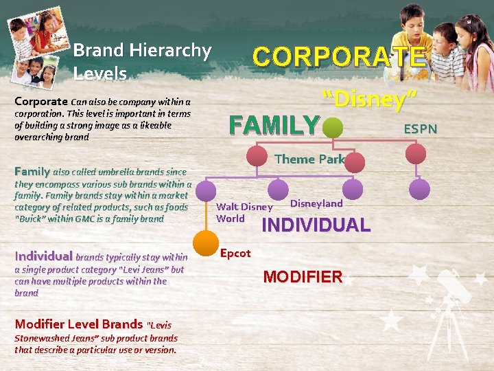 Brand Hierarchy Levels CORPORATE Corporate Can also be company within a corporation. This level