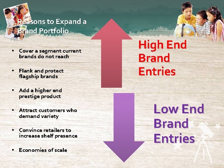 Reasons to Expand a Brand Portfolio • Cover a segment current brands do not