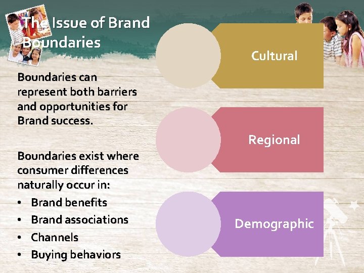 The Issue of Brand Boundaries Cultural Boundaries can represent both barriers and opportunities for