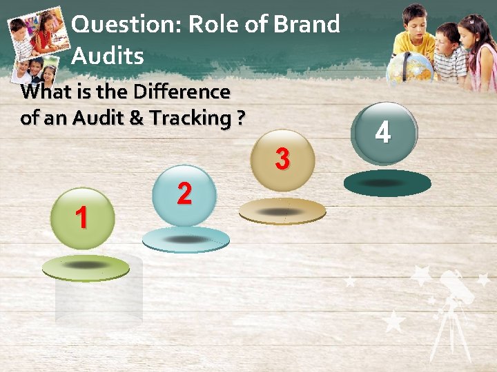 Question: Role of Brand Audits What is the Difference of an Audit & Tracking