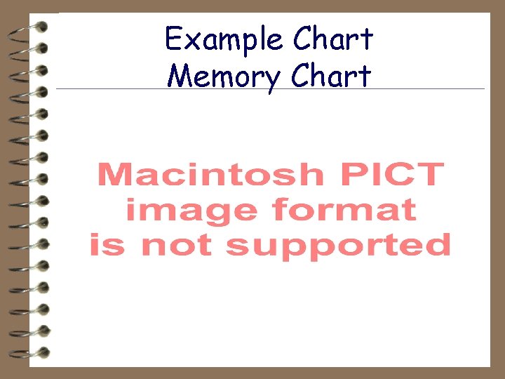 Example Chart Memory Chart 