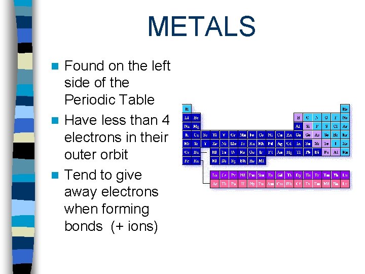 METALS Found on the left side of the Periodic Table n Have less than
