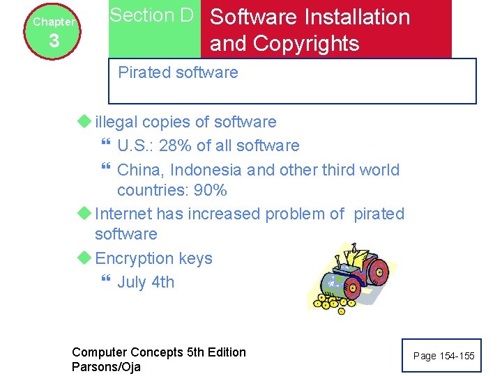 Chapter 3 Section D Software Installation and Copyrights Pirated software u illegal copies of