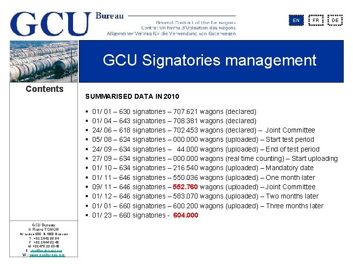 EN FR DE GCU Signatories management Contents SUMMARISED DATA IN 2010 § § §
