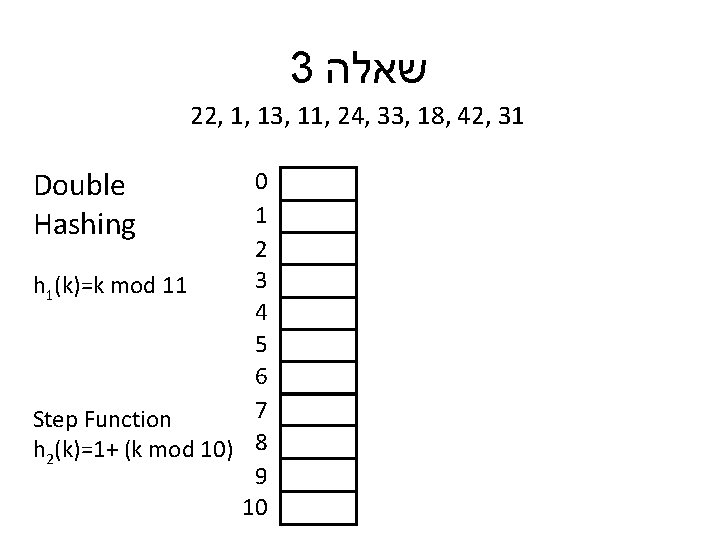 3 שאלה 22, 1, 13, 11, 24, 33, 18, 42, 31 Double Hashing 0