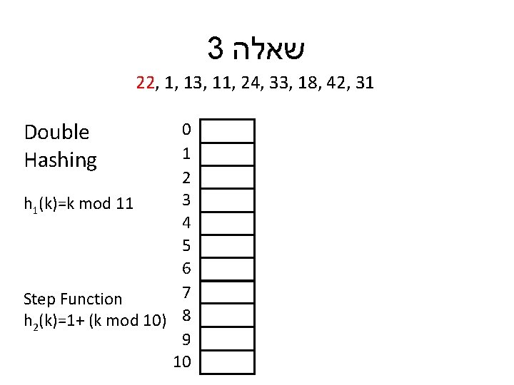 3 שאלה 22, 1, 13, 11, 24, 33, 18, 42, 31 Double Hashing 0