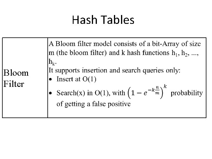 Hash Tables Bloom Filter 