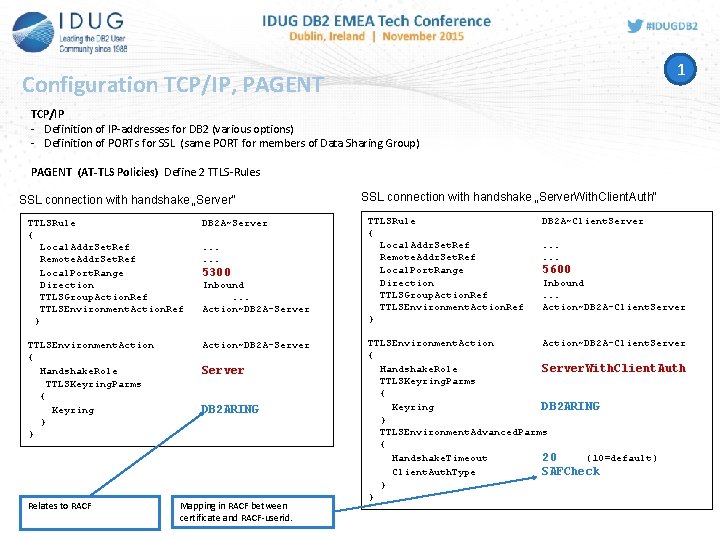1 Configuration TCP/IP, PAGENT TCP/IP - Definition of IP-addresses for DB 2 (various options)