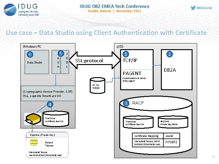 Use case – Data Studio using Client Authentication with Certificate Windows PC z/OS 6