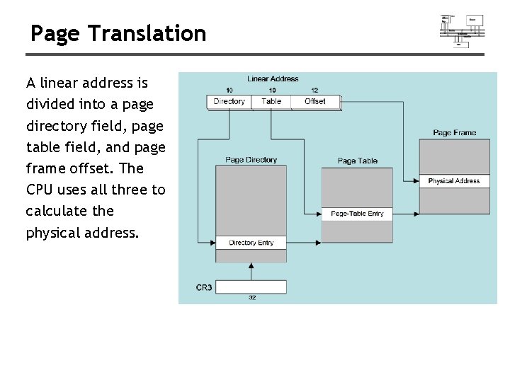 Page Translation A linear address is divided into a page directory field, page table