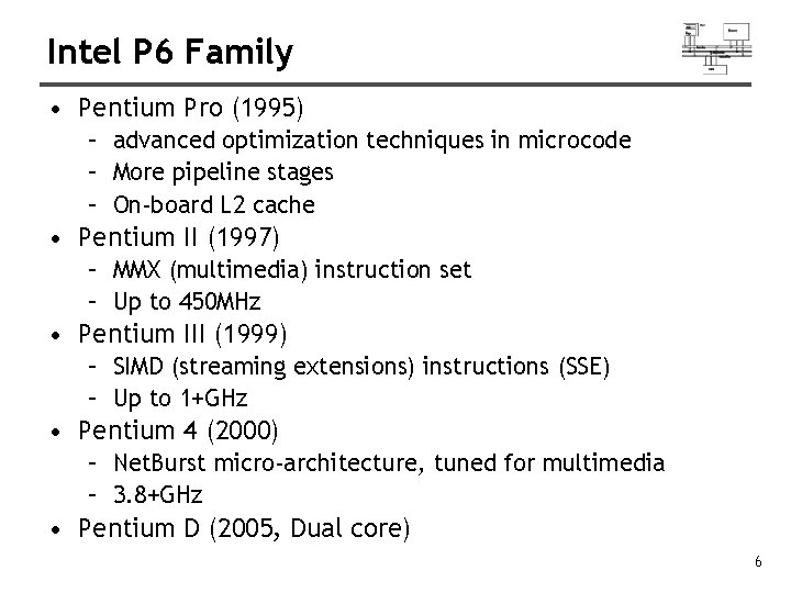 Intel P 6 Family • Pentium Pro (1995) – advanced optimization techniques in microcode