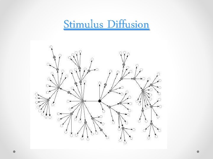 Stimulus Diffusion 