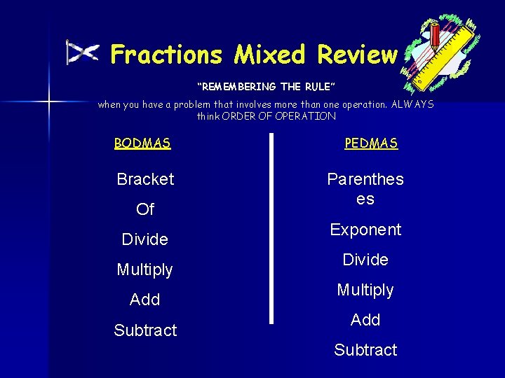Fractions Mixed Review “REMEMBERING THE RULE” when you have a problem that involves more