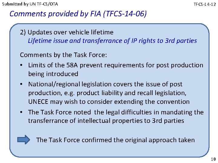 Submitted by UN TF-CS/OTA TFCS-14 -12 Comments provided by FIA (TFCS-14 -06) 2) Updates