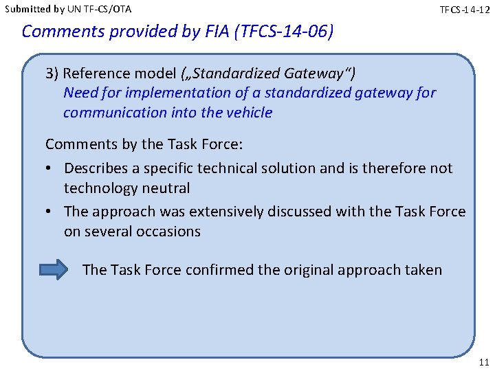 Submitted by UN TF-CS/OTA TFCS-14 -12 Comments provided by FIA (TFCS-14 -06) 3) Reference