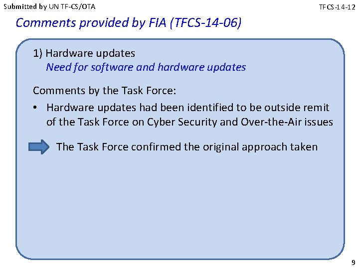 Submitted by UN TF-CS/OTA TFCS-14 -12 Comments provided by FIA (TFCS-14 -06) 1) Hardware