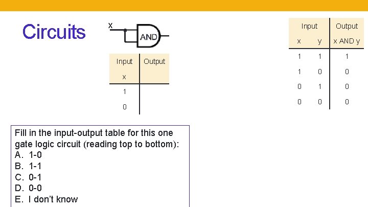 Circuits x Input Output x 1 0 Fill in the input-output table for this