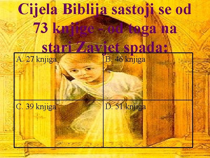 Cijela Biblija sastoji se od 73 knjige - od toga na stari Zavjet spada: