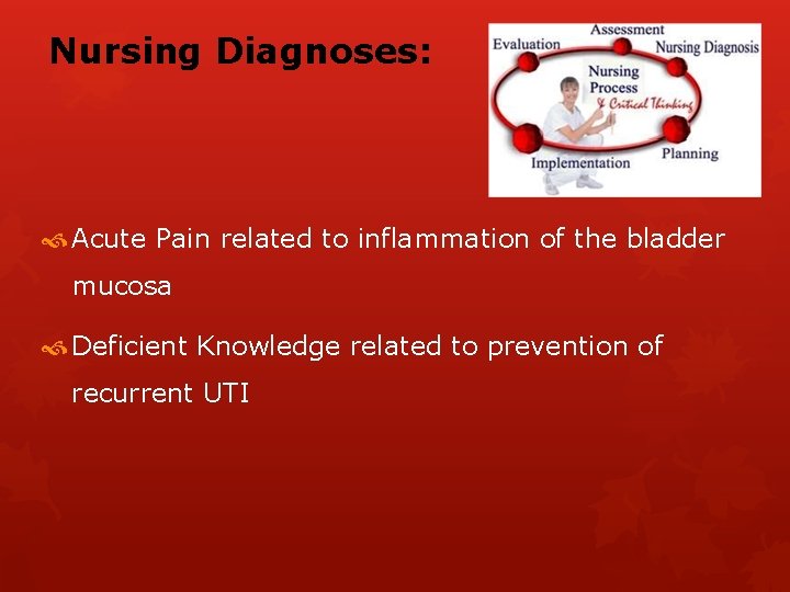 Nursing Diagnoses: Acute Pain related to inflammation of the bladder mucosa Deficient Knowledge related