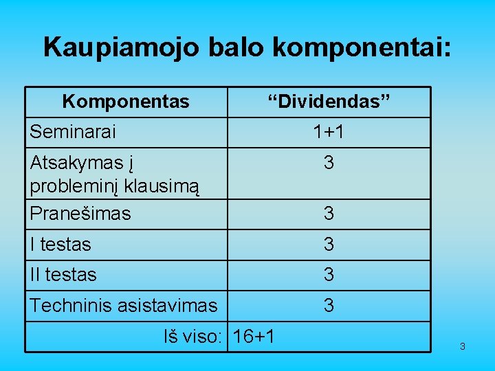 Kaupiamojo balo komponentai: Komponentas “Dividendas” Seminarai 1+1 Atsakymas į probleminį klausimą Pranešimas 3 I