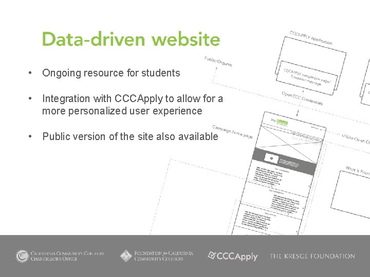  • Ongoing resource for students • Integration with CCCApply to allow for a