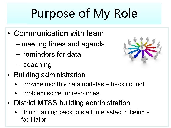 Purpose of My Role • Communication with team – meeting times and agenda –