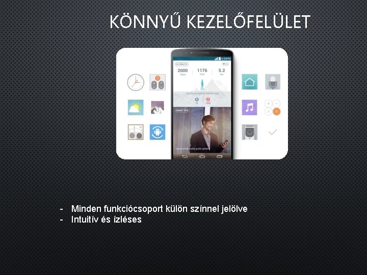 KÖNNYŰ KEZELŐFELÜLET - Minden funkciócsoport külön színnel jelölve - Intuitív és ízléses 
