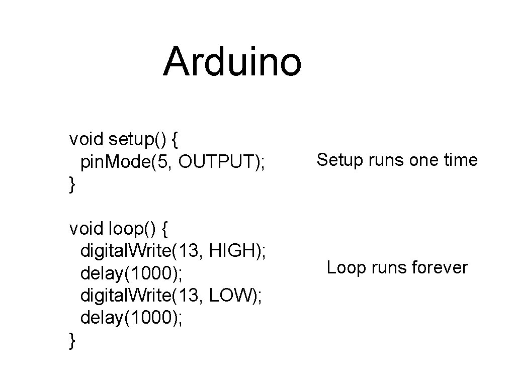 Arduino void setup() { pin. Mode(5, OUTPUT); } void loop() { digital. Write(13, HIGH);