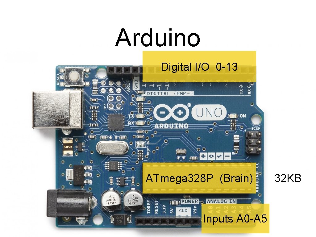 Arduino Programmable Digital I/O microcontroller 0 -13 • • • Programs are called sketches