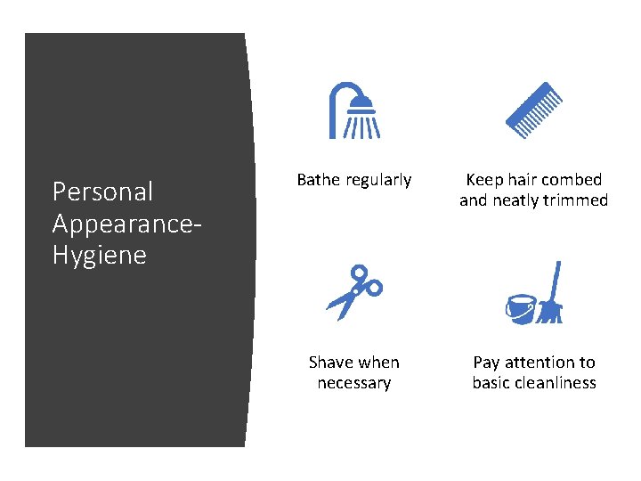 Personal Appearance. Hygiene Bathe regularly Keep hair combed and neatly trimmed Shave when necessary