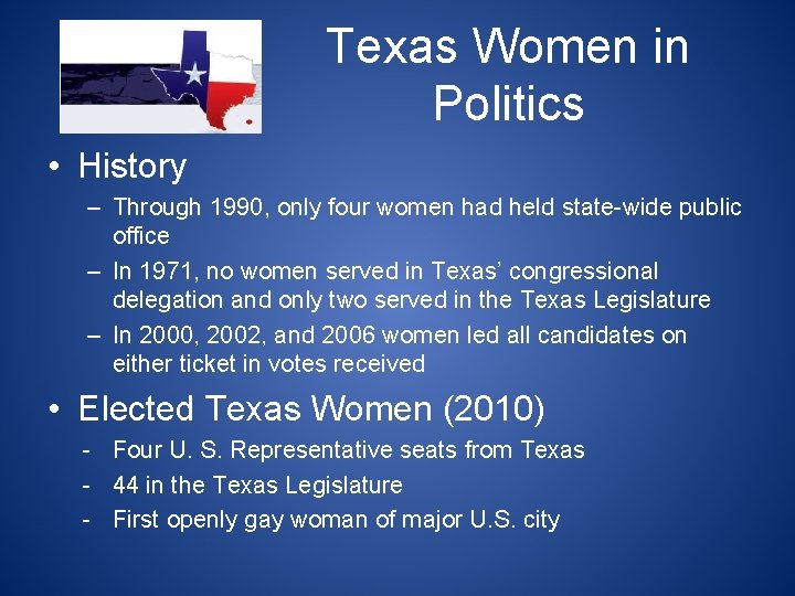 Texas Women in Politics • History – Through 1990, only four women had held