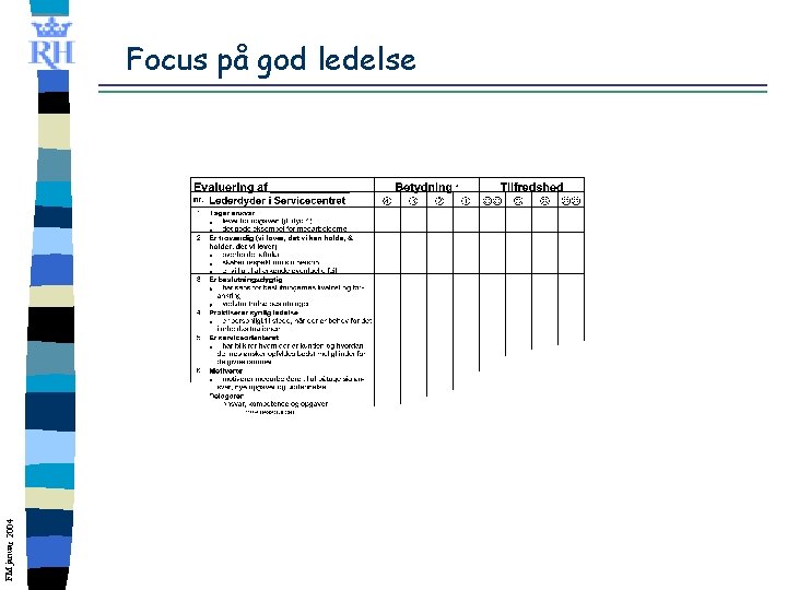 FM januar 2004 Focus på god ledelse 