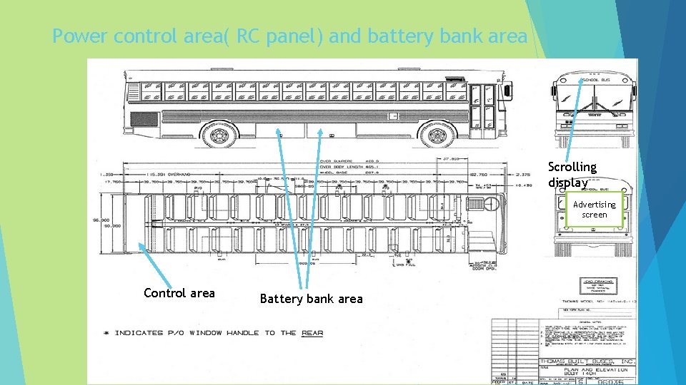 Power control area( RC panel) and battery bank area Scrolling display Advertising screen Control