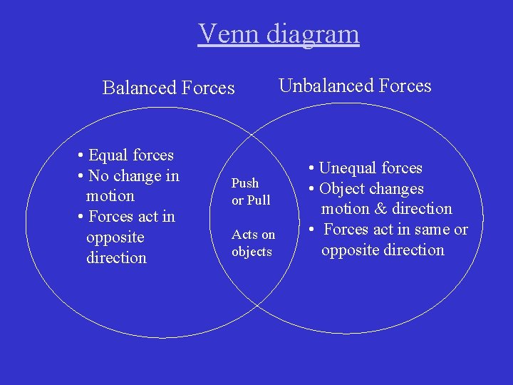 Venn diagram Balanced Forces • Equal forces • No change in motion • Forces Venn diagram Balanced Forces • Equal forces • No change in motion • Forces