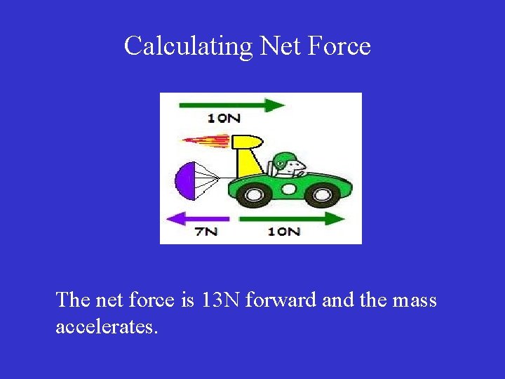 Calculating Net Force The net force is 13 N forward and the mass accelerates. Calculating Net Force The net force is 13 N forward and the mass accelerates.