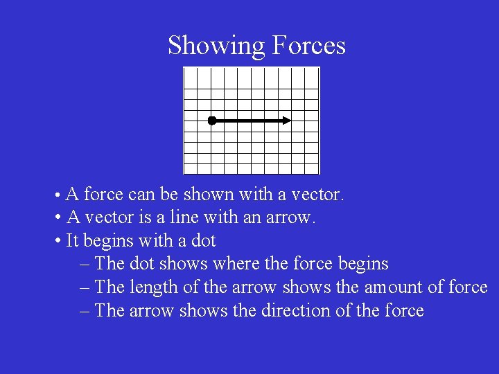 Showing Forces • A force can be shown with a vector. • A vector Showing Forces • A force can be shown with a vector. • A vector
