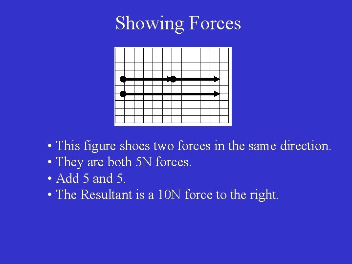 Showing Forces • This figure shoes two forces in the same direction. • They Showing Forces • This figure shoes two forces in the same direction. • They