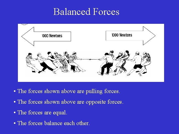 Balanced Forces • The forces shown above are pulling forces. • The forces shown Balanced Forces • The forces shown above are pulling forces. • The forces shown