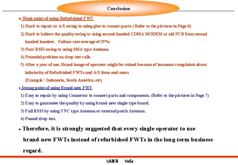 Conclusion ● Weak point of using Refurbished FWT 1) Hard to repair or A/S