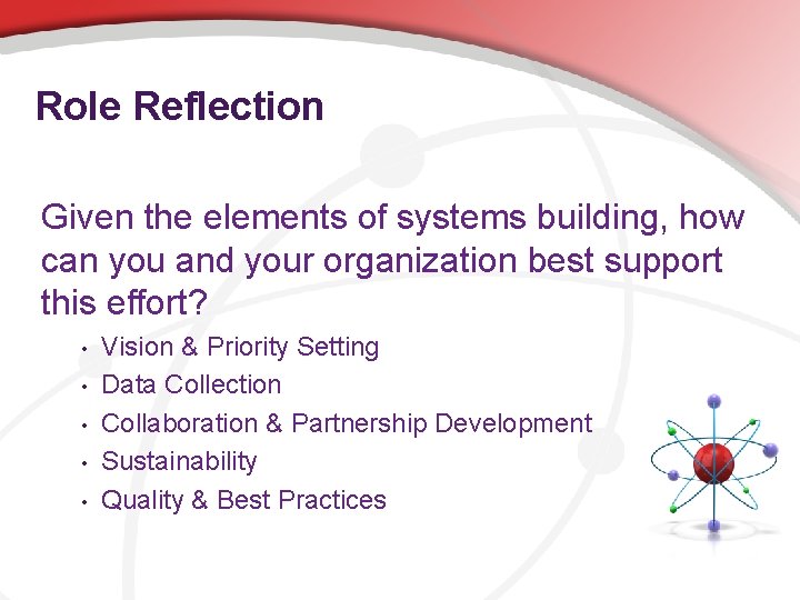Role Reflection Given the elements of systems building, how can you and your organization