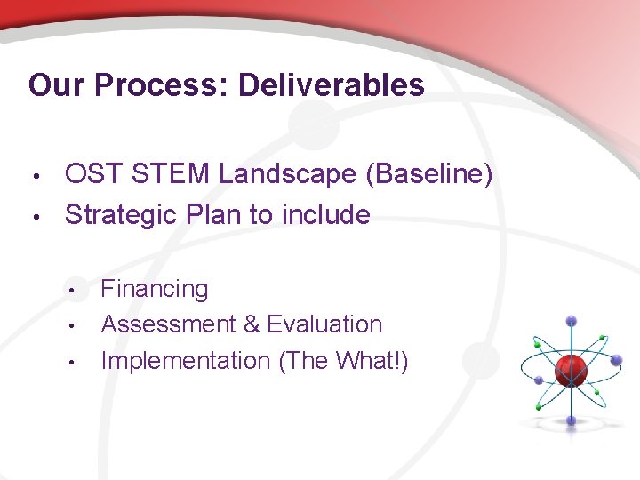 Our Process: Deliverables • • OST STEM Landscape (Baseline) Strategic Plan to include •