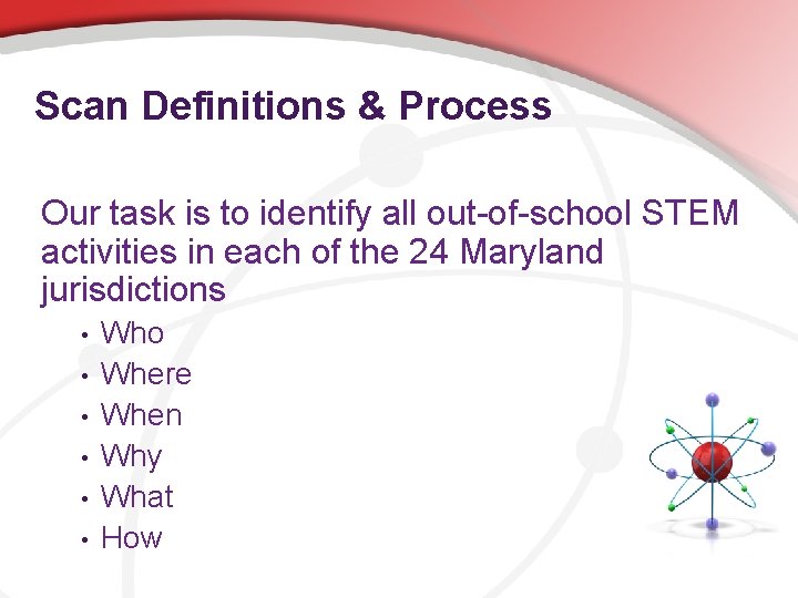 Scan Definitions & Process Our task is to identify all out-of-school STEM activities in