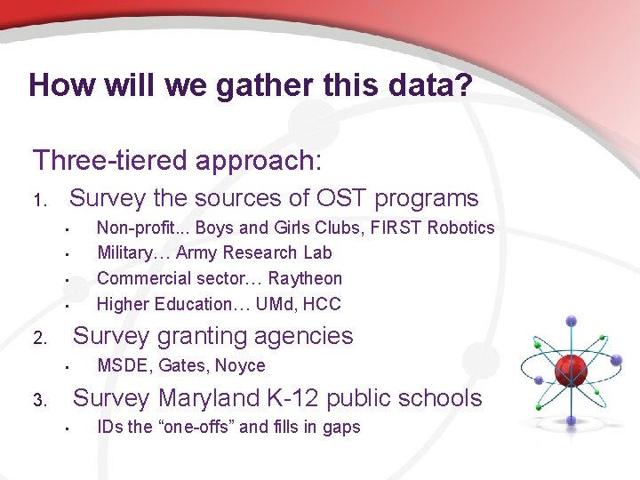 How will we gather this data? Three-tiered approach: 1. Survey the sources of OST