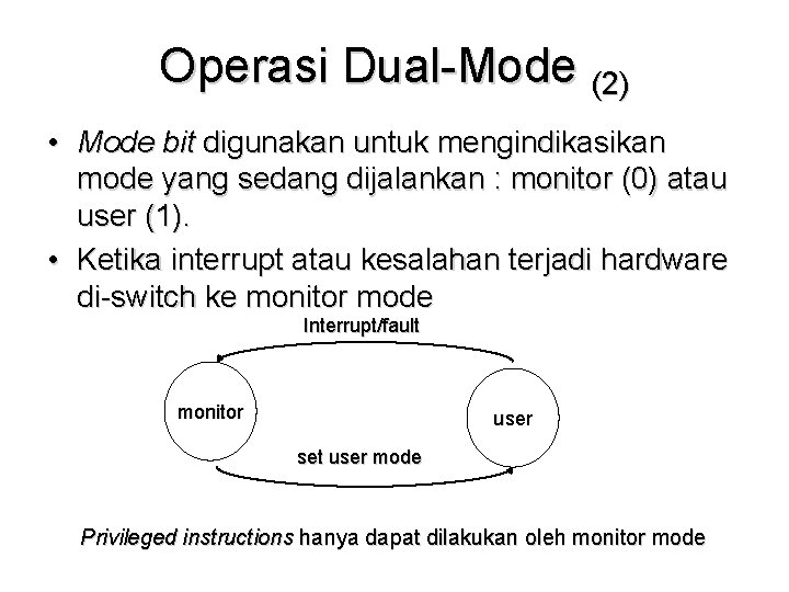 Operasi Dual-Mode (2) • Mode bit digunakan untuk mengindikasikan mode yang sedang dijalankan :