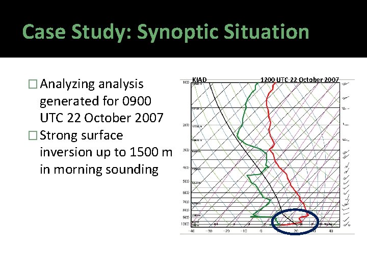 Case Study: Synoptic Situation � Analyzing analysis generated for 0900 UTC 22 October 2007