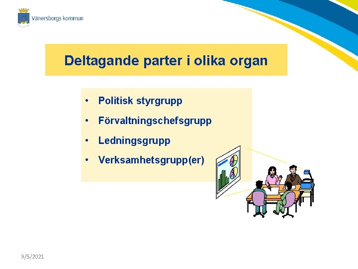 Deltagande parter i olika organ • Politisk styrgrupp • Förvaltningschefsgrupp • Ledningsgrupp • Verksamhetsgrupp(er)