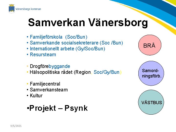 Samverkan Vänersborg • Familjeförskola (Soc/Bun) • Samverkande socialsekreterare (Soc /Bun) • Internationellt arbete (Gy/Soc/Bun)